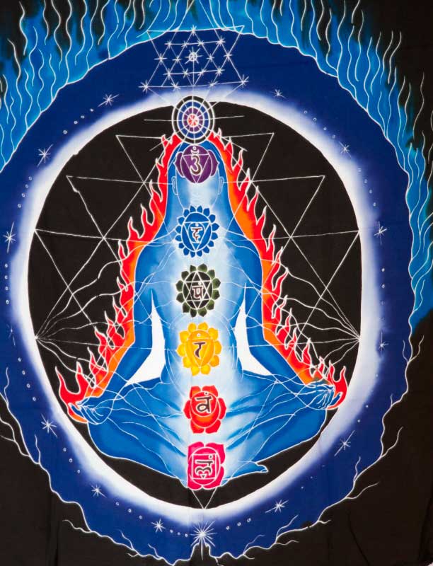 Batik Chakra Connexion Méditation Attitude – Peinture Artisanale sur Coton de Bali