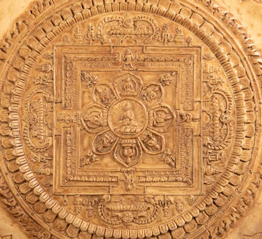 Plaque Murale Mandala Des Cinq Dhyani Bouddhas – Résine Artisanale Du Népal