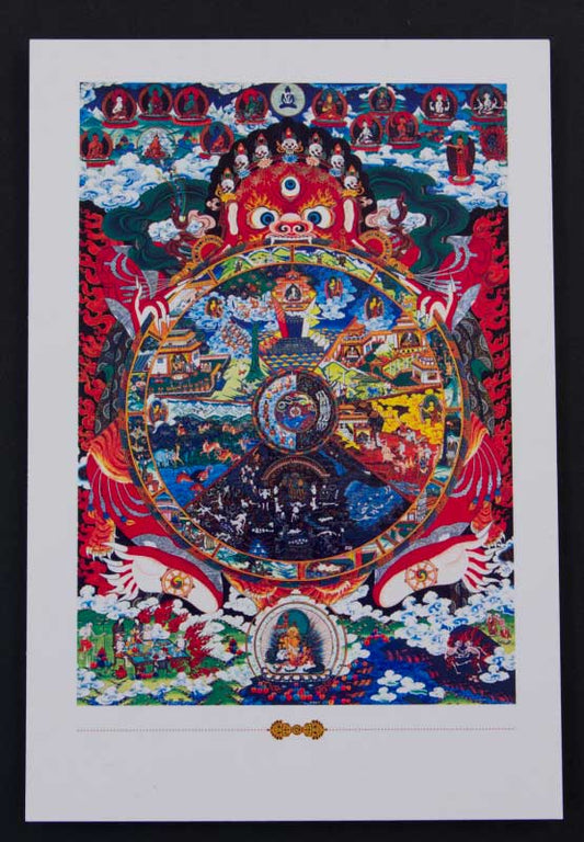 Carte Postale Roue De La Vie Bhavachakra – Symbole Bouddhiste Tibétain