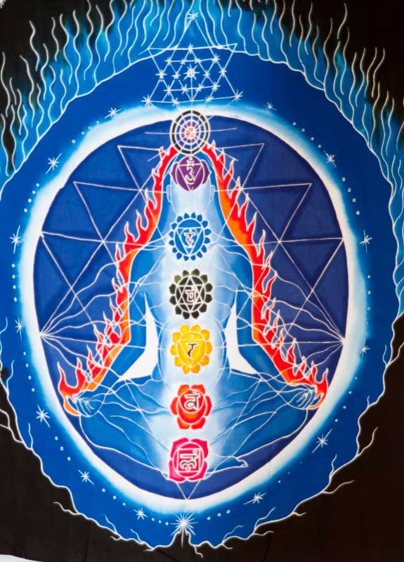 Batik Chakra Connexion – Peinture Artisanale sur Coton de Bali