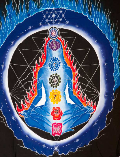 Batik Chakra Connexion Méditation Attitude – Peinture Artisanale sur Coton de Bali